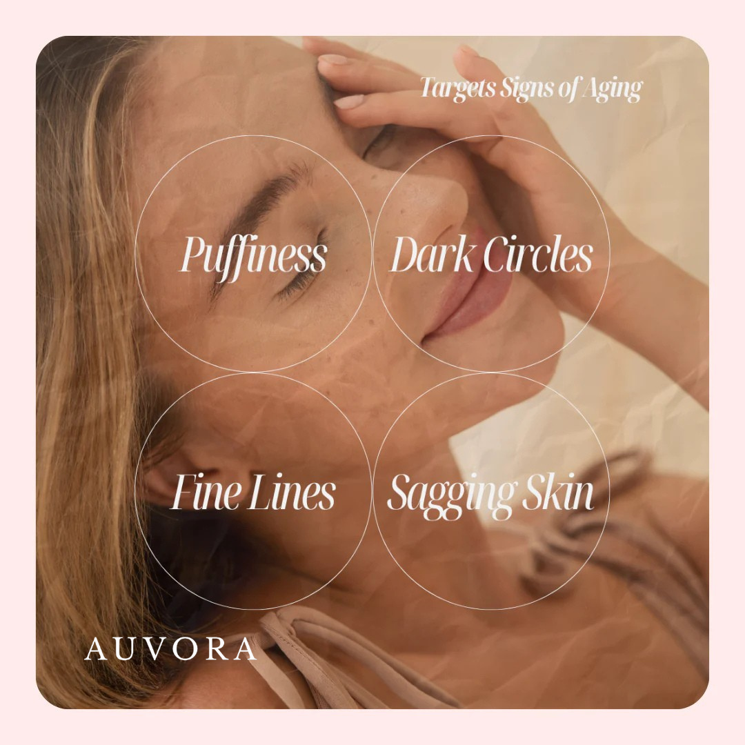 AUVORA Age Defy Duo – Sculpt. Lift. Glow.