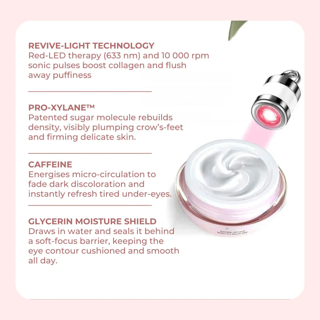 AUVORA Age Defy Duo – Sculpt. Lift. Glow.