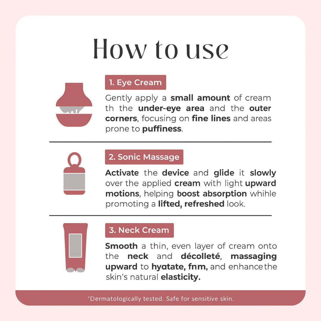 AUVORA Age Defy Duo – Sculpt. Lift. Glow.